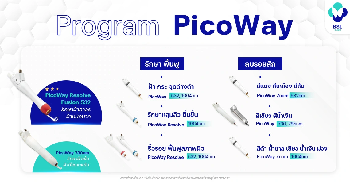 pico laser melasma pico ฝ้าคนไทย แยกแต่ละหัว